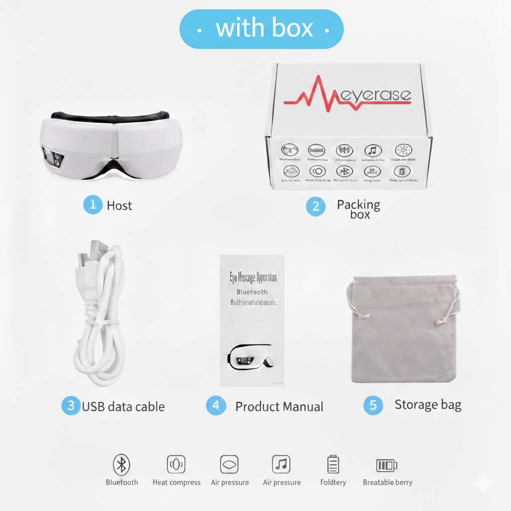 The eyerase™ | Instant Relief for Eye Strain, Headaches & Migraines